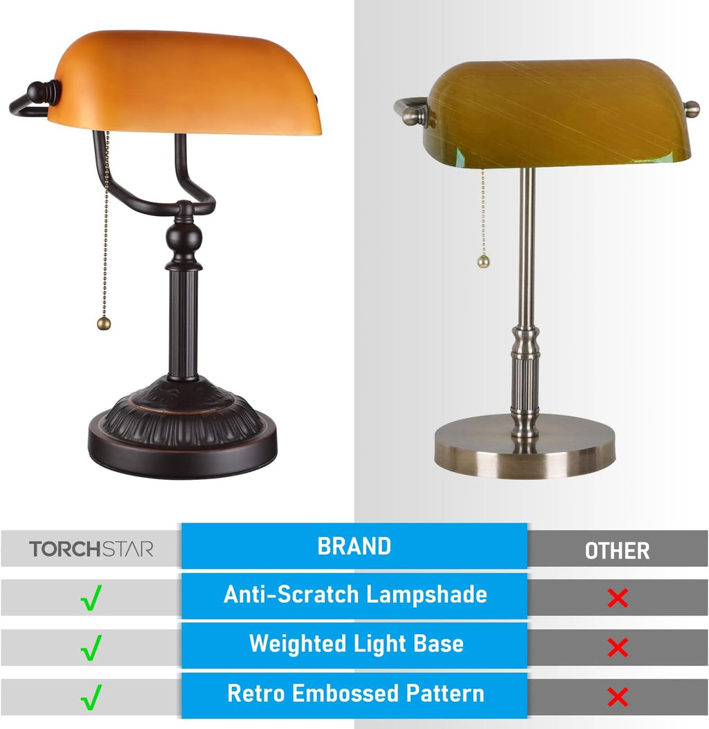 TORCHSTAR Amber Glass Bankers Desk Lamp with Pull Chain, E26 Base