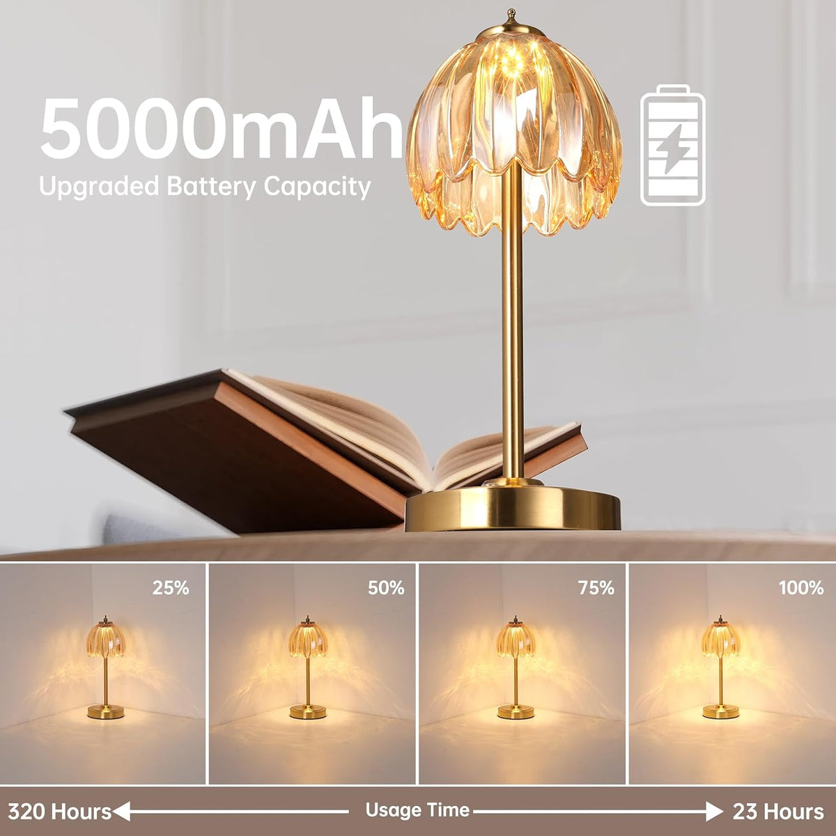 Shenmoyl Tulip Table Lamp with 5000mAh Battery & Touch Control, Cordless Table Lamp with 3 Colors, Dimmable Rechargeable Table Lamps for Bedroom, Nightstands, Living Room, Entryways (Amber Tulip)